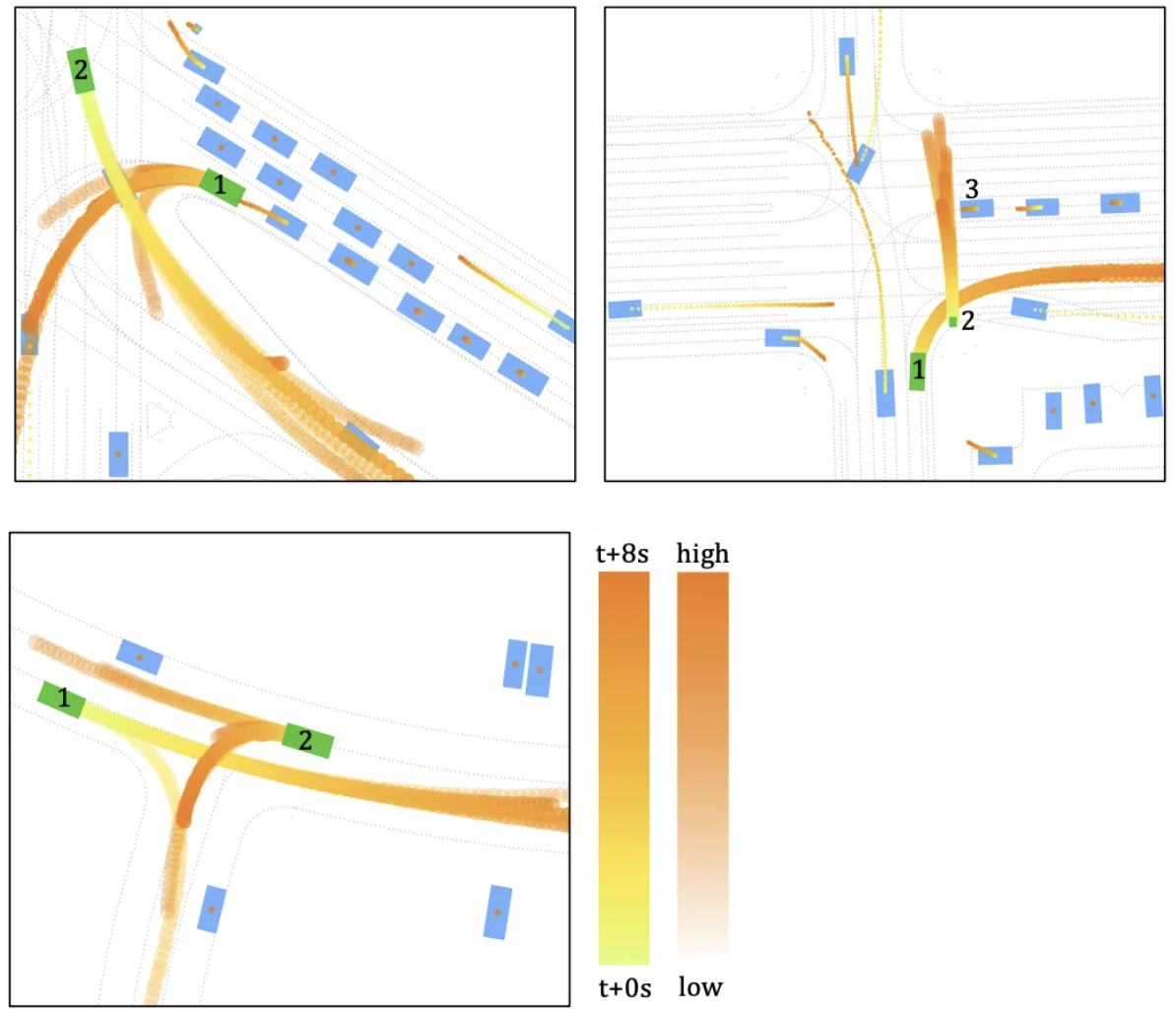 Autonomous vehicle motion prediction visualizations
